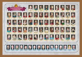 obraz panovnici a prezidenti slovenskej zeme